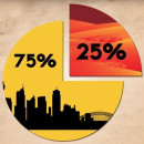 Evaluating Resources: Mathematics